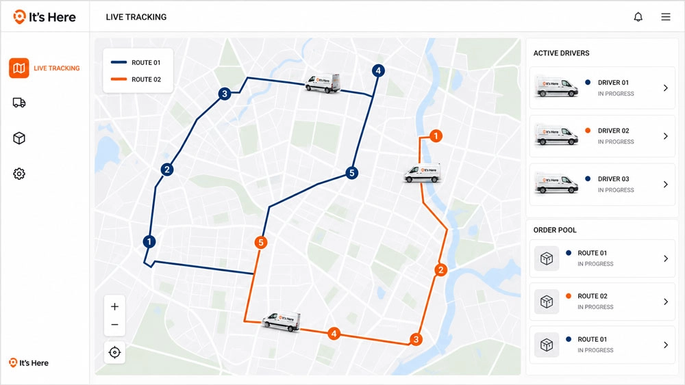 What Is Last Mile Delivery Tracking