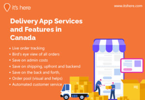Delivery app service