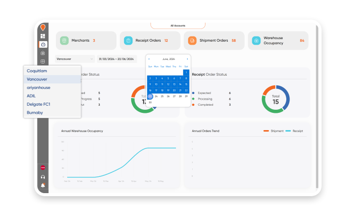 It’s Here Fulfillment WMS Key Features User Manual