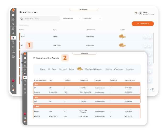 It’s Here Fulfillment WMS Key Features User Manual