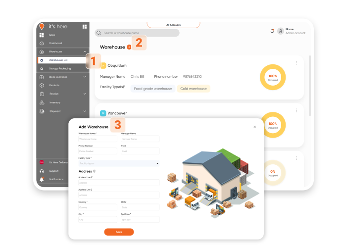 It’s Here Fulfillment WMS Key Features User Manual