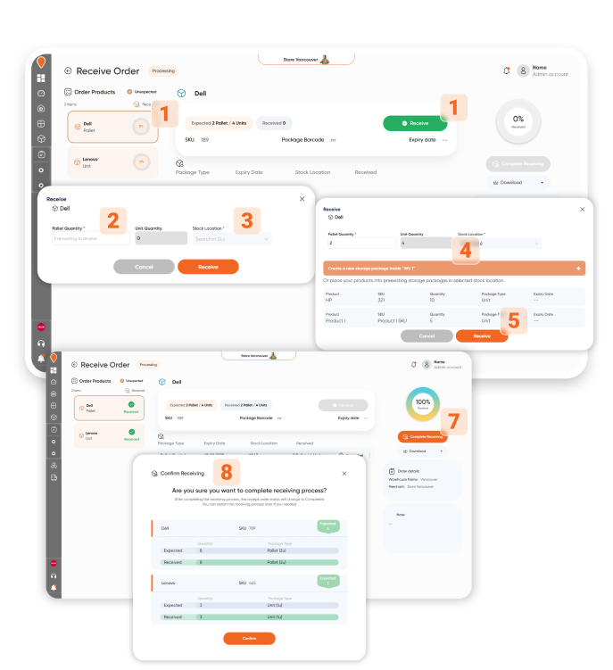 It’s Here Fulfillment WMS Key Features User Manual