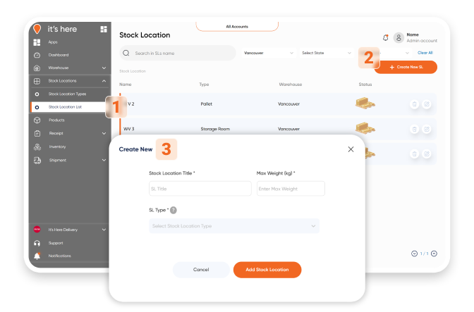 It’s Here Fulfillment WMS Key Features User Manual
