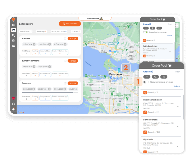 It’s Here Fulfillment WMS Key Features User Manual