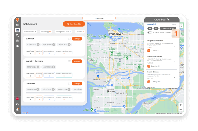It’s Here Fulfillment WMS Key Features User Manual