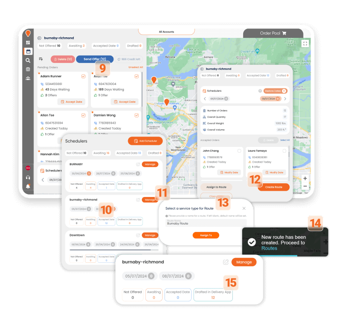 It’s Here Fulfillment WMS Key Features User Manual