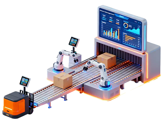 Intelligent Return Lifecycle Automation