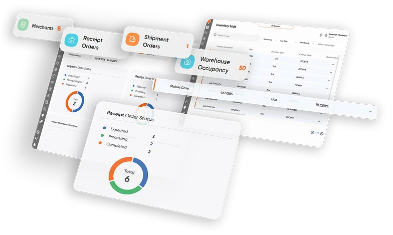 The Inventory Management Software Built for Growth
