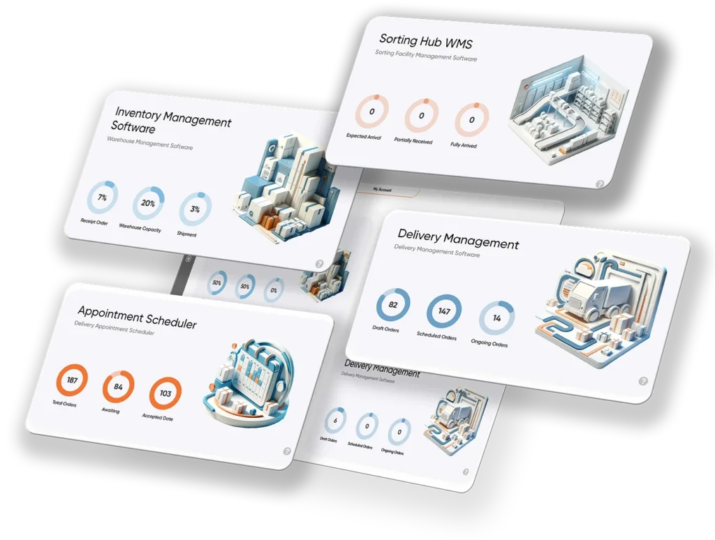 Delivery & Warehouse Management Software All In One Application