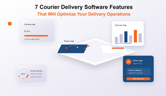 delivery management software features