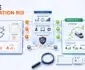 route optimization ROI